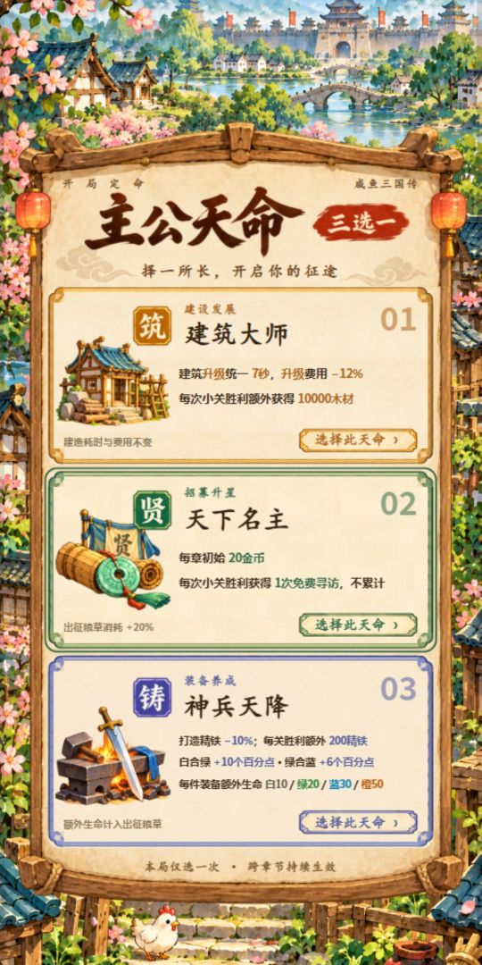 咸鱼三国传游戏截图