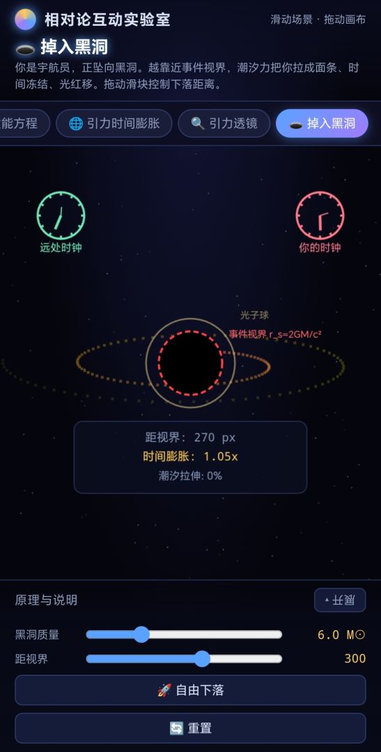 相对论互动实验室游戏截图