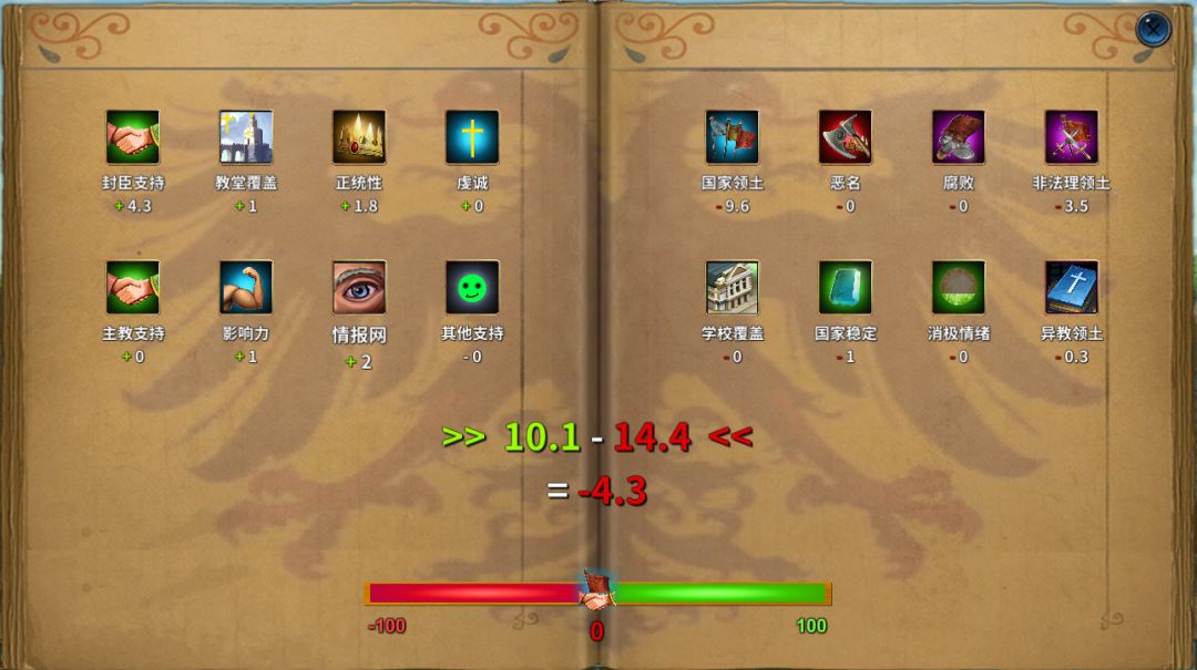 中世纪君主游戏截图