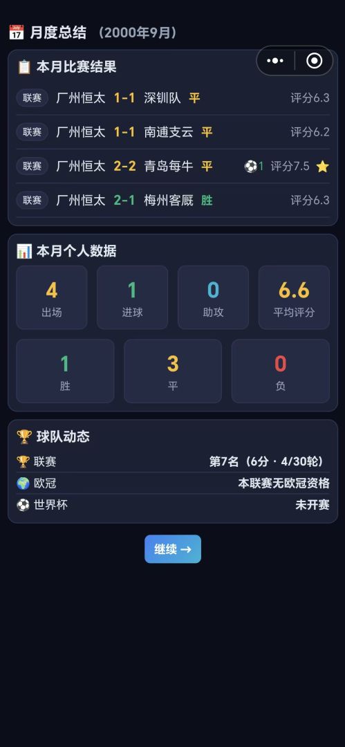 足球巨星模拟器游戏截图