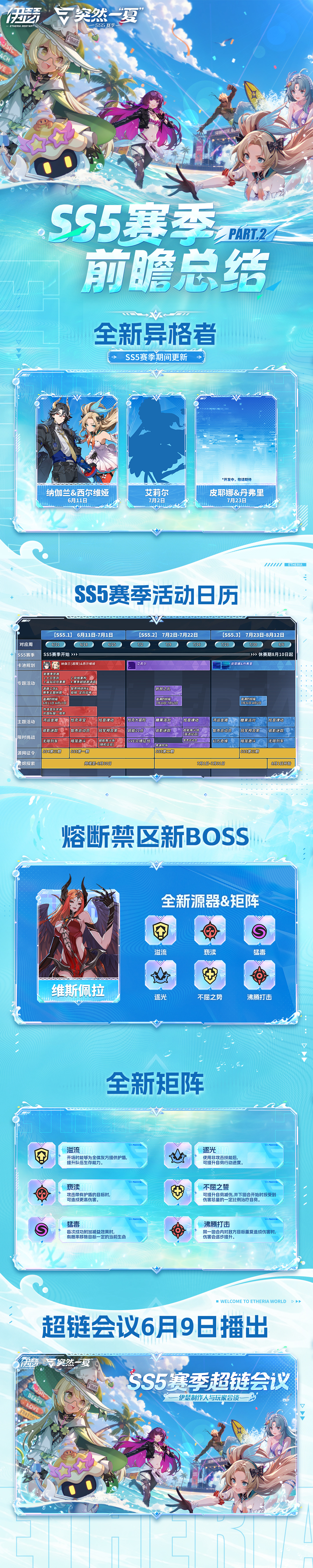 SS5赛季前瞻特别节目回顾