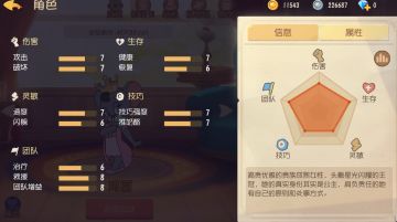 玛丽攻略丨高贵优雅的公主不仅有着不俗的气质，在游戏中也有不凡的作用哦！