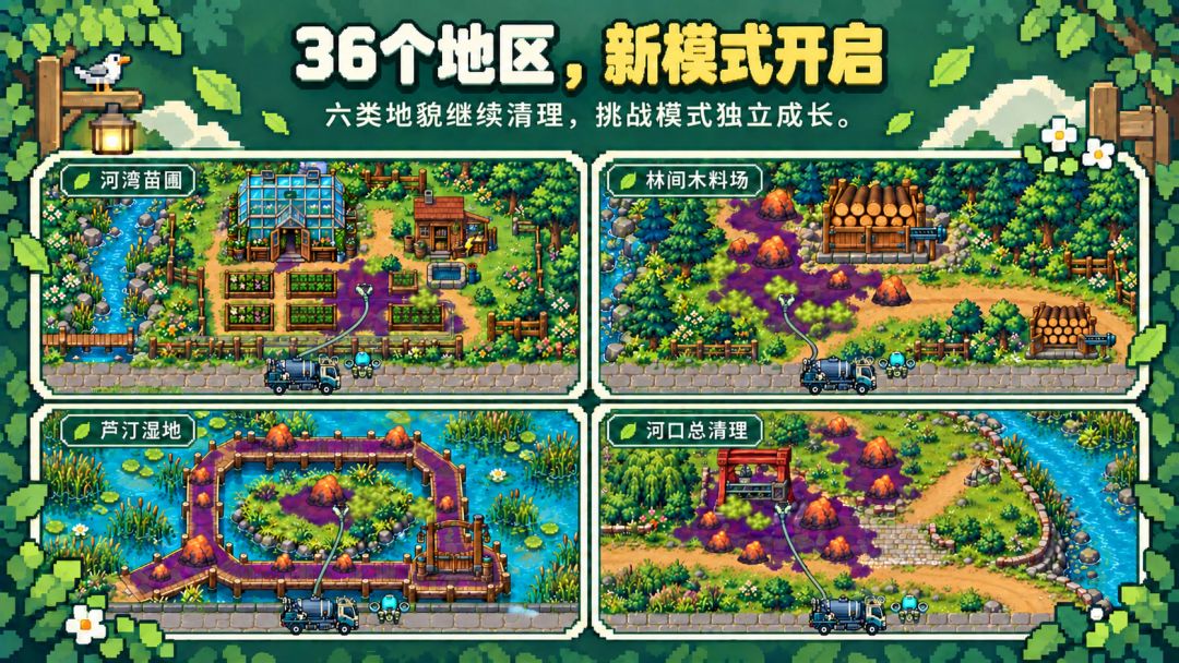 宇宙清洁公司游戏截图