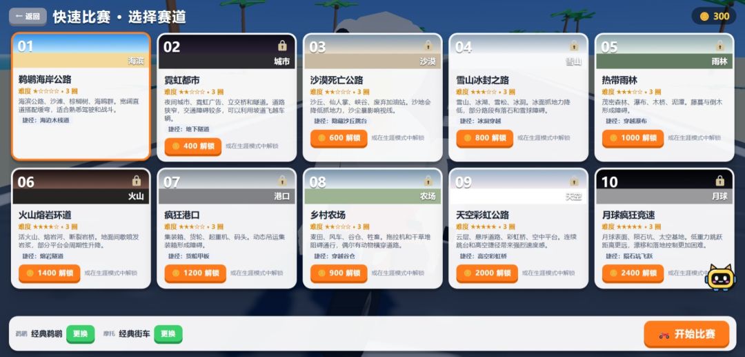 鹈鹕暴力摩托游戏截图