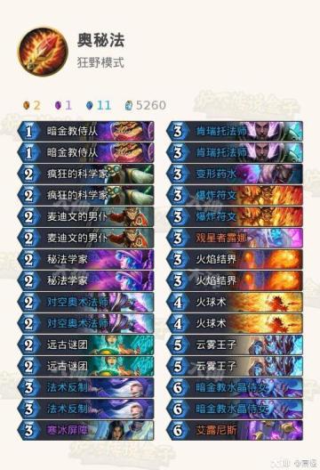 狂野霸主——奥秘法