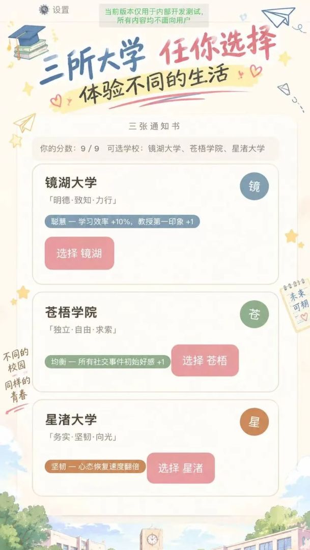回响:我的大学物语游戏截图