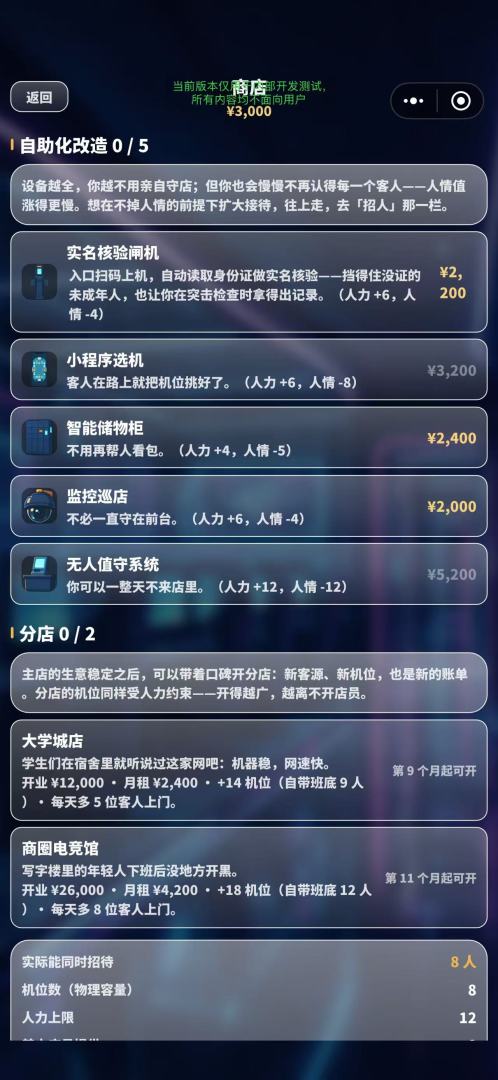 我开了一间网吧游戏截图