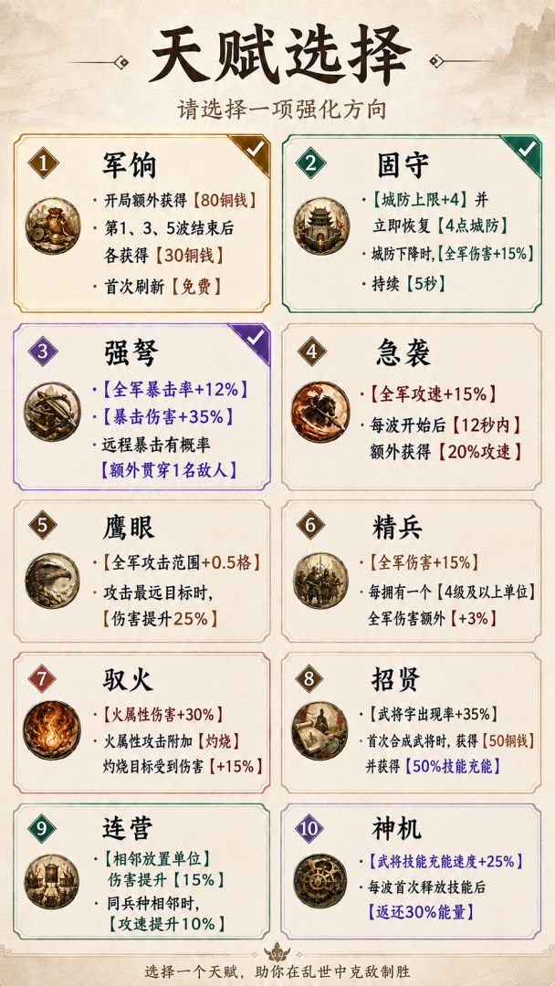 文字模拟战游戏截图