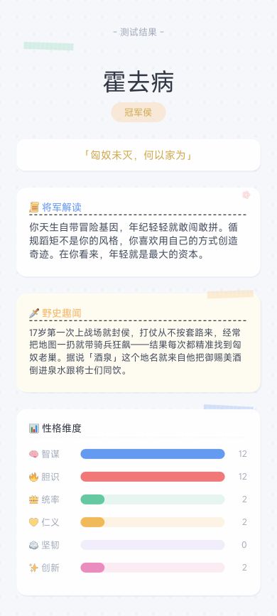 你是哪位历史将军游戏截图