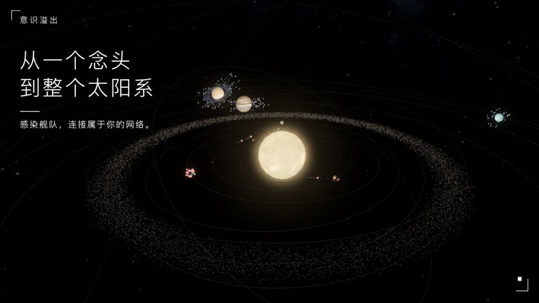 意识溢出游戏截图