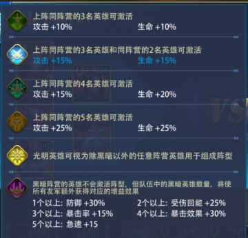 克制关系与阵营羁绊