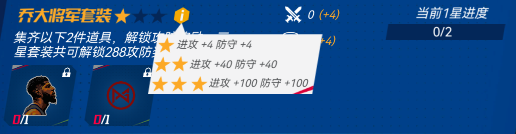 豪门引援新增外显套装