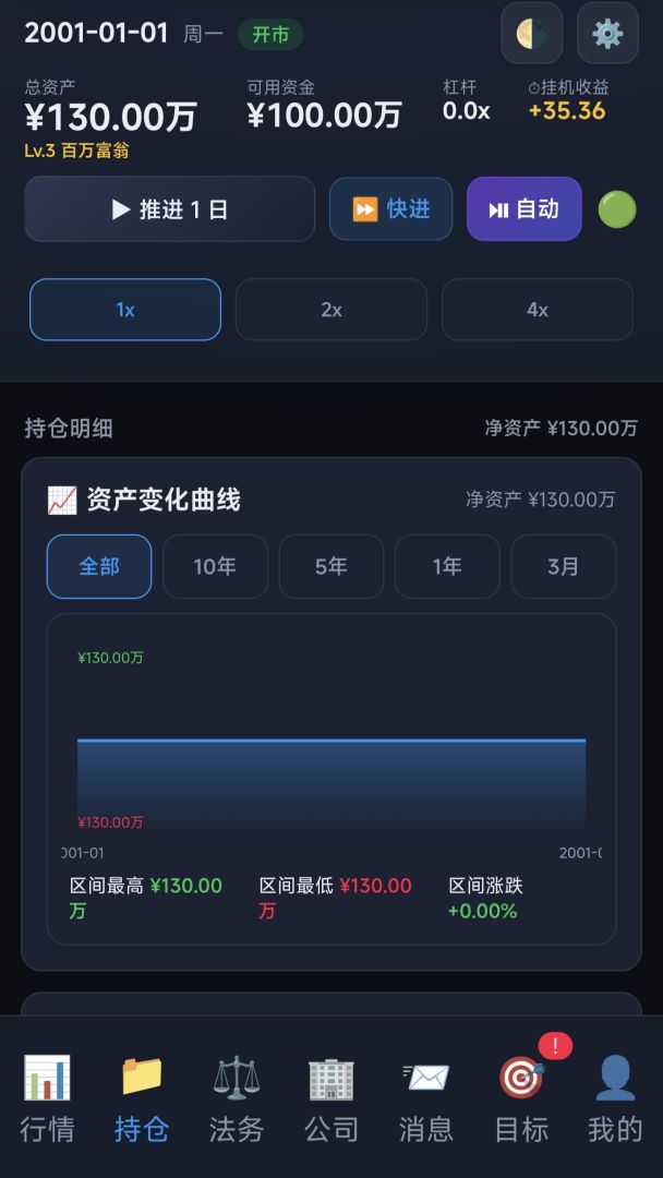 重生2001:有请下一位天才交易员游戏截图