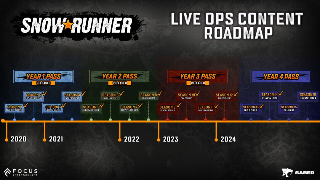 雪地奔驰游戏截图