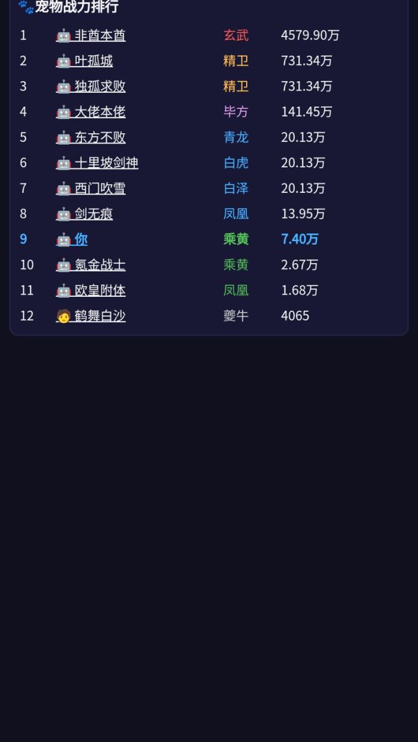 挂机仙尊游戏截图
