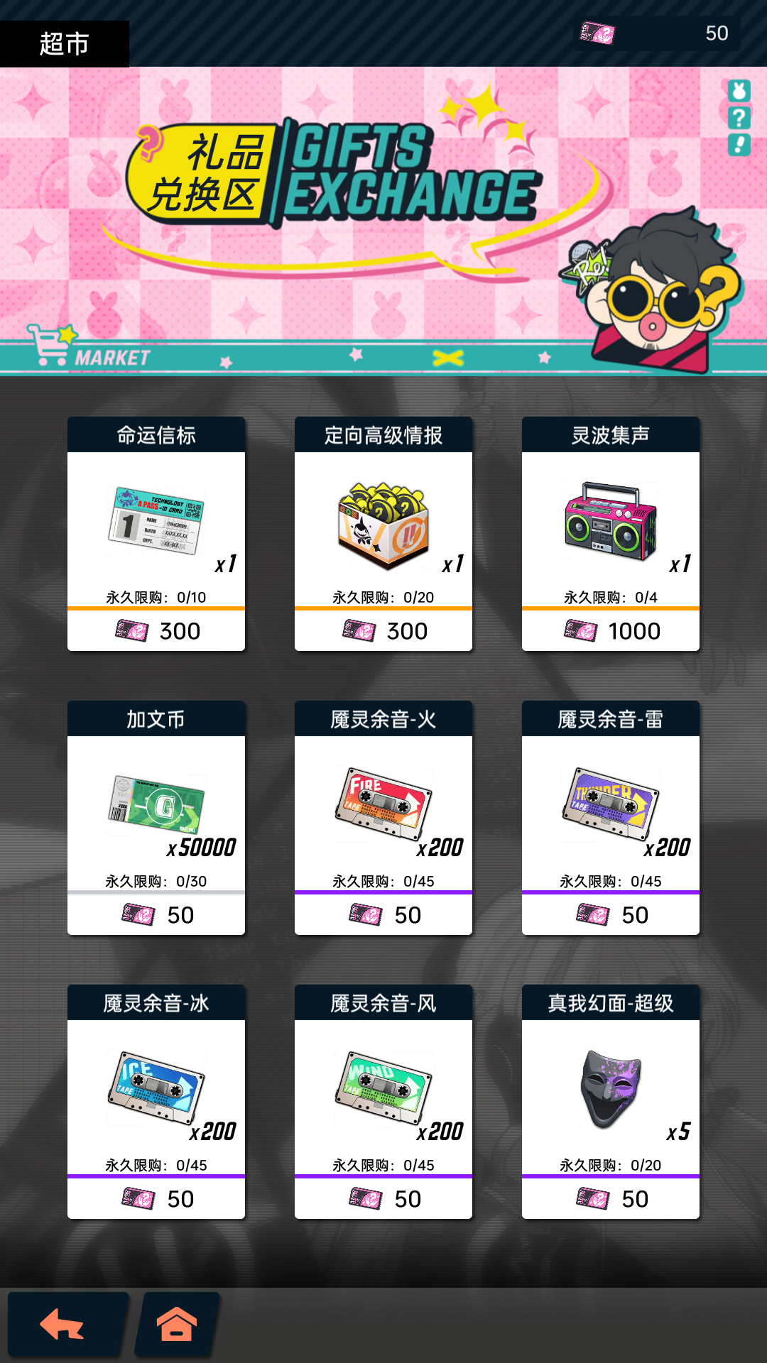 限时主题活动「“吃”人的盲盒」