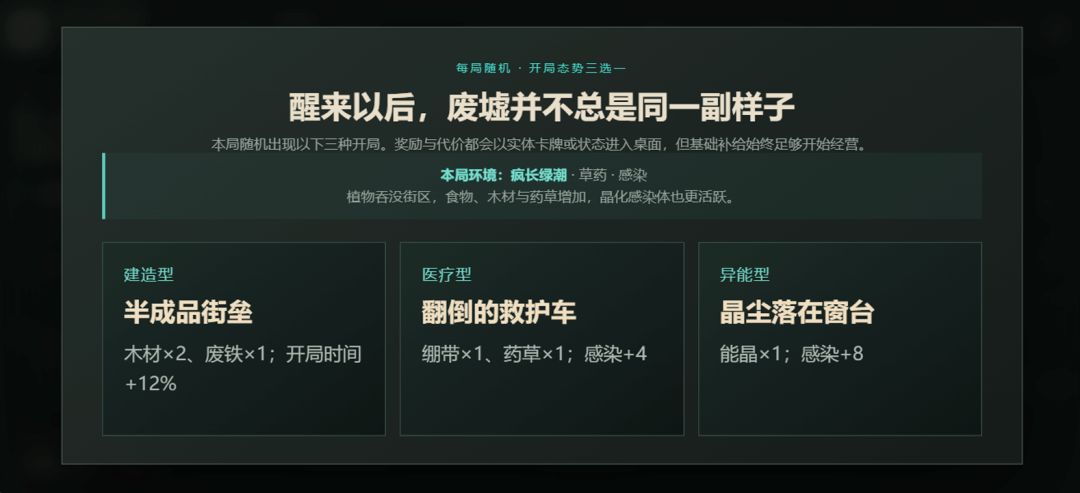 末日叠域游戏截图