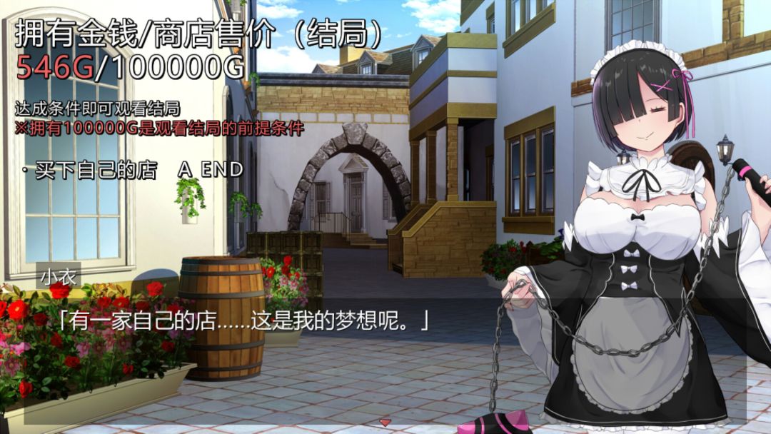 Cosplayer's Quest游戏截图