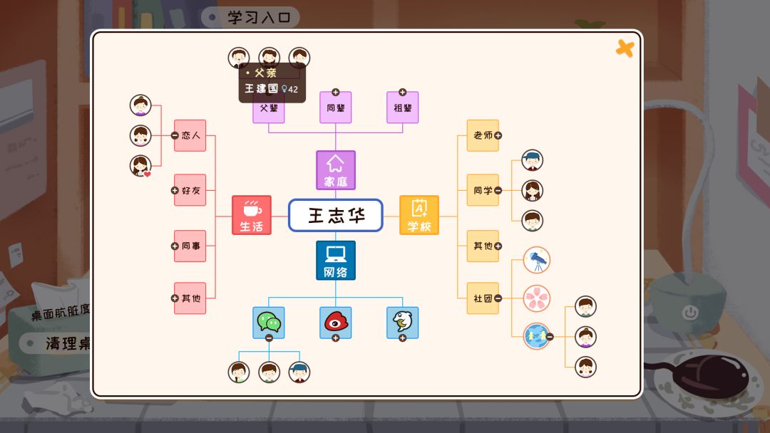 我们的大学游戏截图