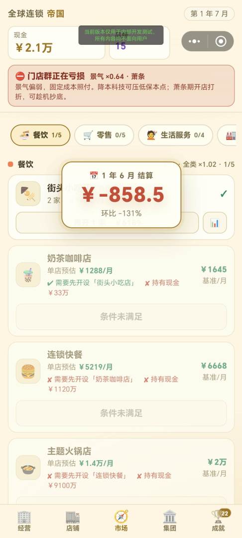 全球开店游戏截图