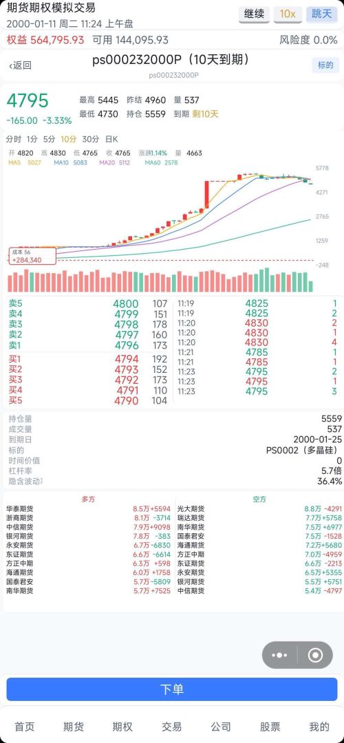 期货期权风云游戏截图