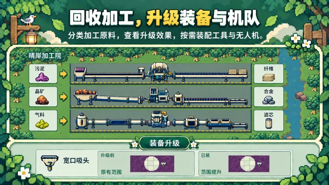 宇宙清洁公司游戏截图