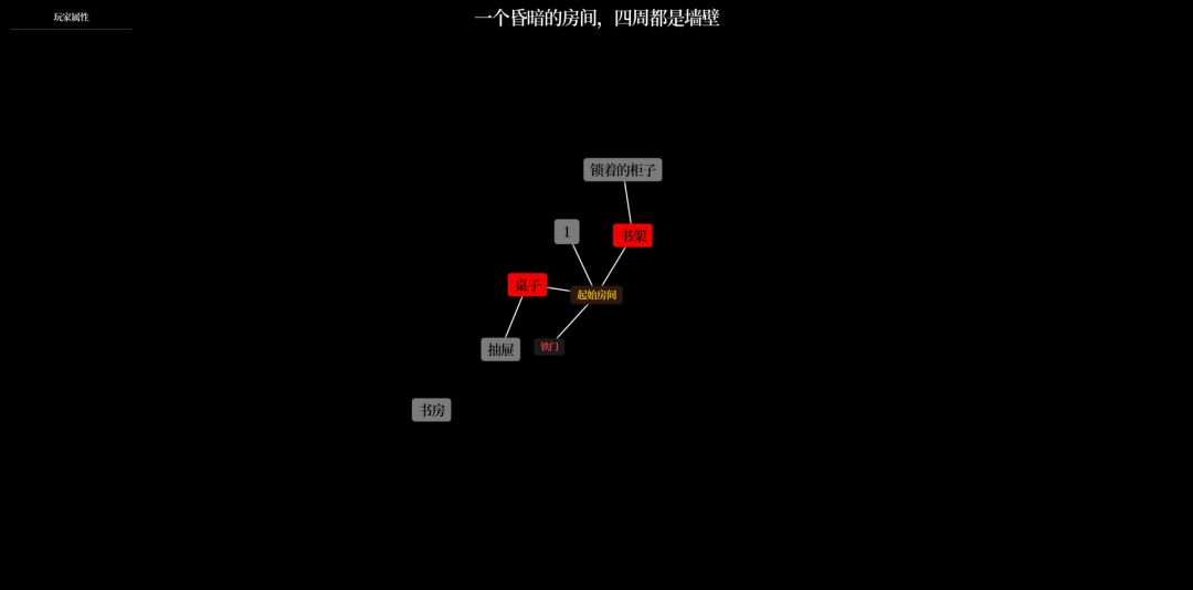 文字生存守则游戏截图