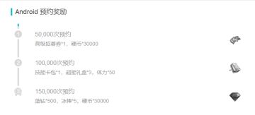 预约里程碑上线！100%福利大爆发！