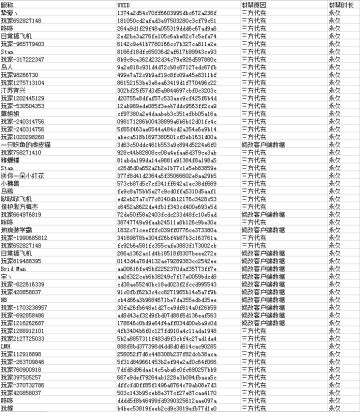 《银翼战机》打击不良游戏行为，我们一直“在路上”！
