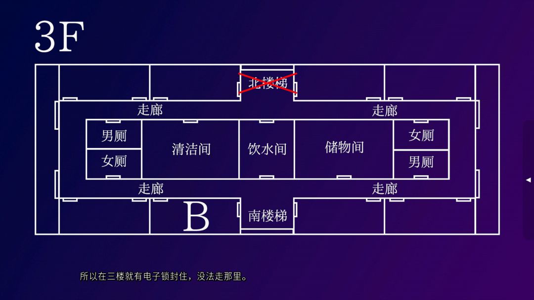 人类终结之日——2074游戏截图