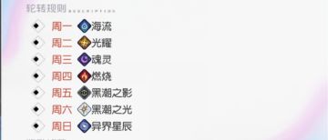 黑潮之上：黑潮来袭系列——第三期
