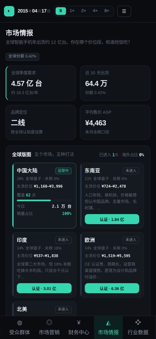 智能手机帝国游戏截图