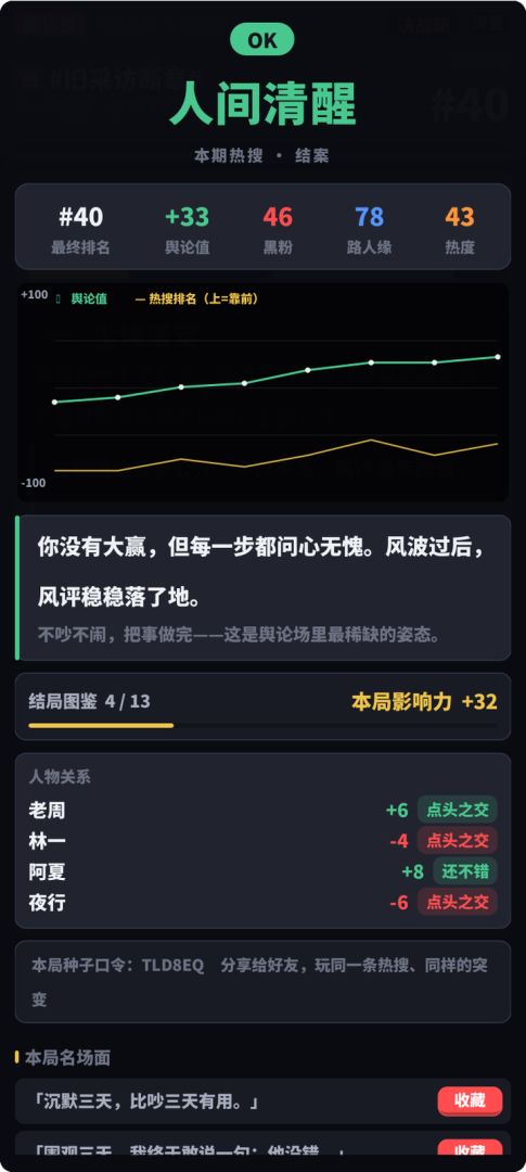我上了热搜游戏截图