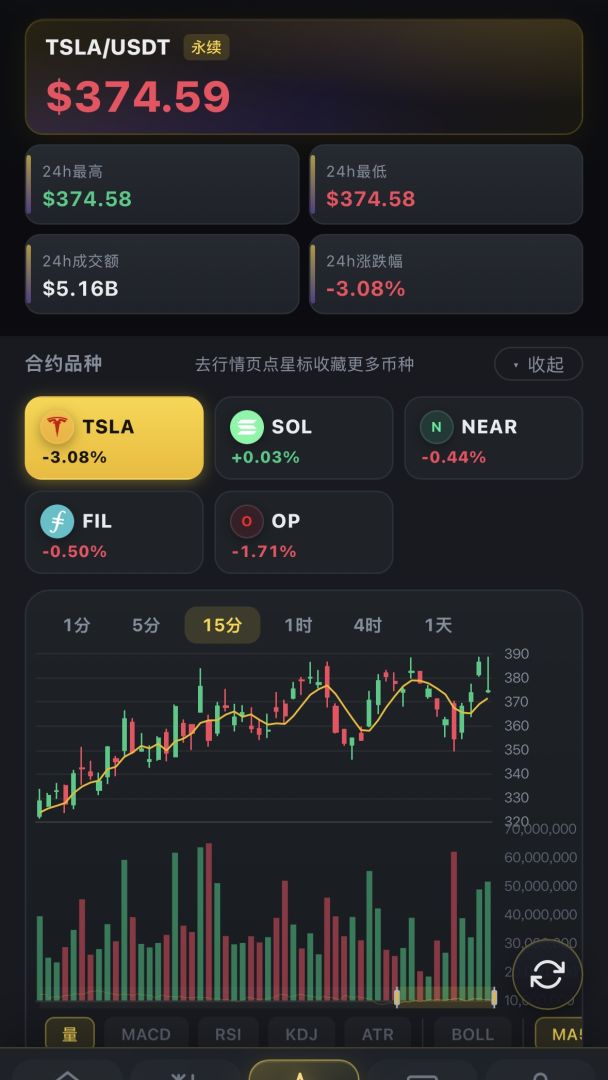 天才交易员游戏截图