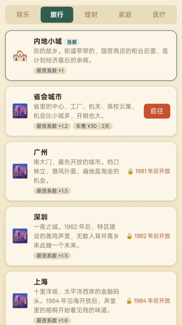 穿越80年代游戏截图