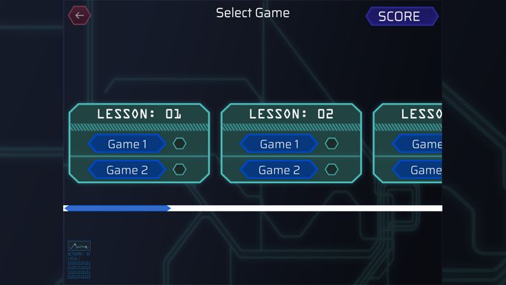 Cyber Fun NS3游戏截图