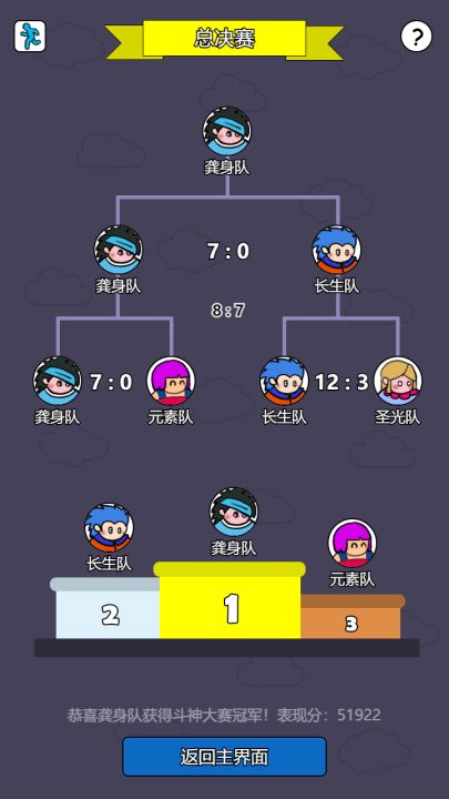 斗神大陆2（TapTap测试版）截图