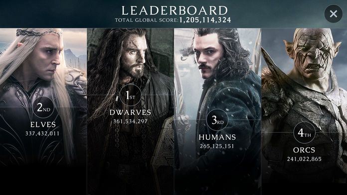 The Hobbit: Battle of the Five Armies - Fight for Middle-earth游戏截图