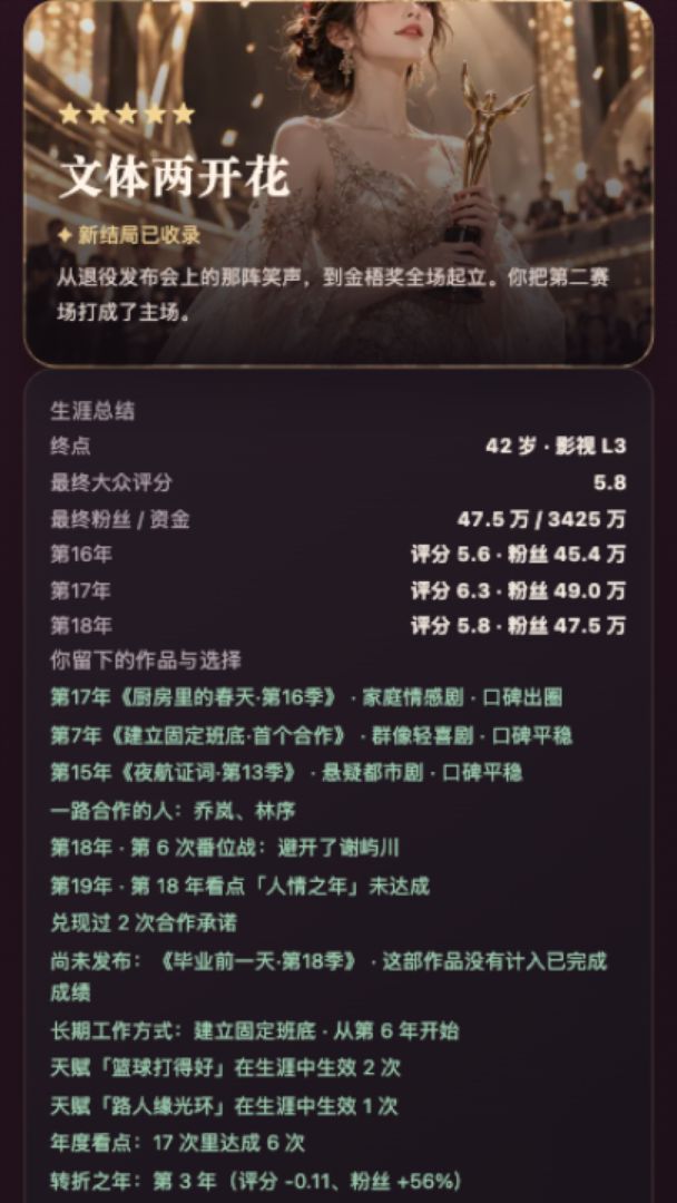 勇闯娱乐圈游戏截图