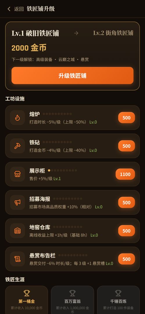 重生之我是铁匠之王游戏截图