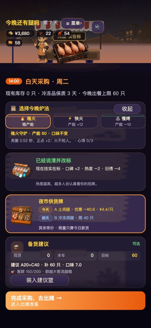 今晚还有腿吗游戏截图