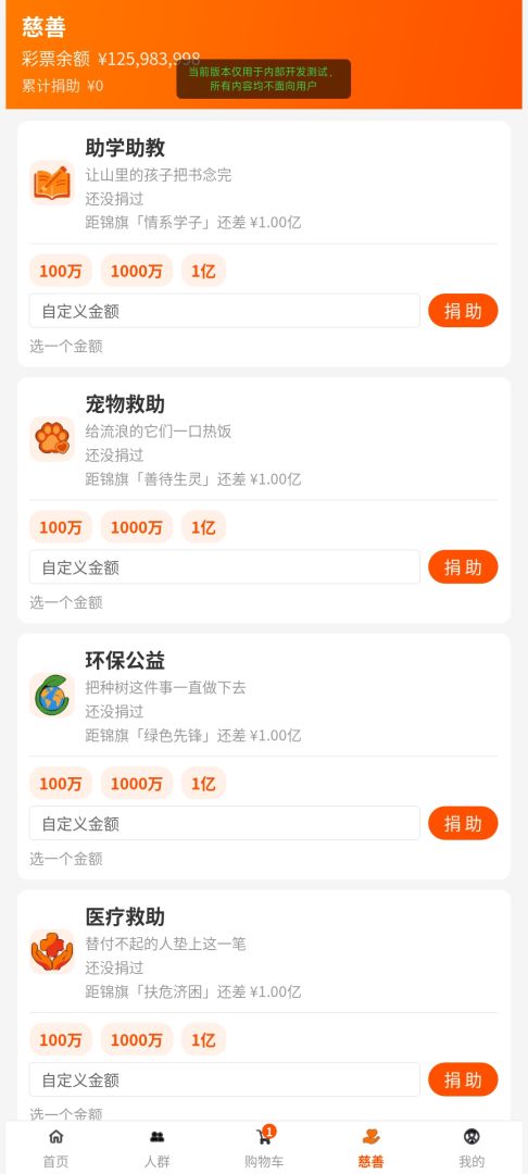 彩票中了一个亿：面对那些轻视我的人！游戏截图