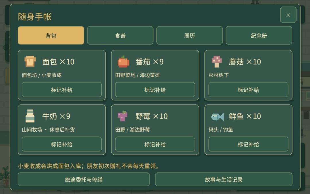 风味旅途游戏截图