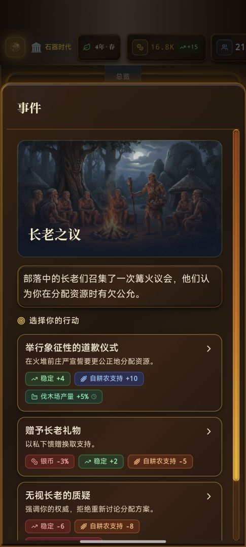 哈耶克的文明:市场经济游戏截图