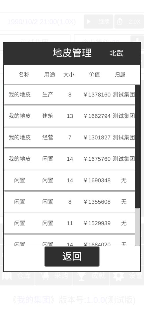 我的集团游戏截图