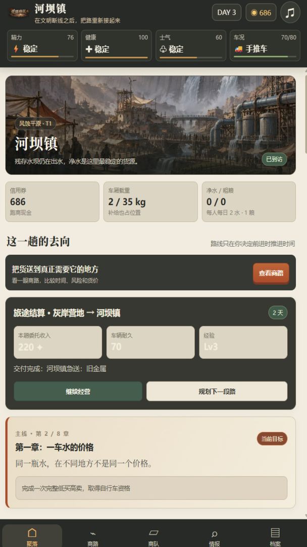 荒路商队:从手推车到废土商盟游戏截图