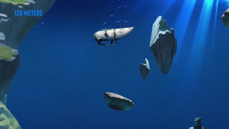 Billionaire Submarine Titanic游戏截图