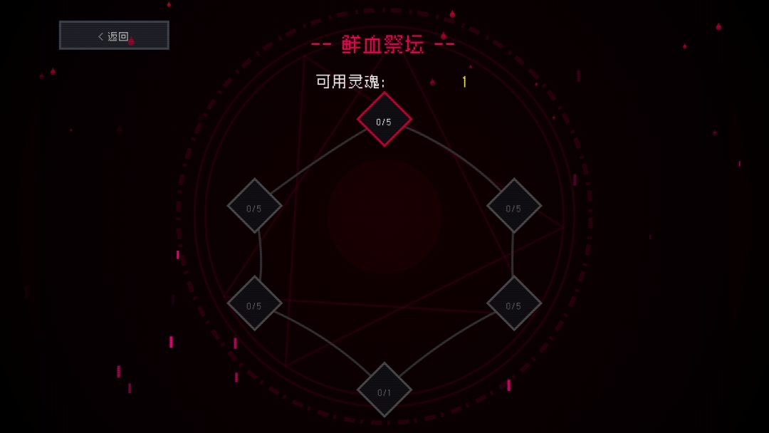 杀戮轮盘游戏截图