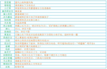 【每日必做系列V2.3版本】采集