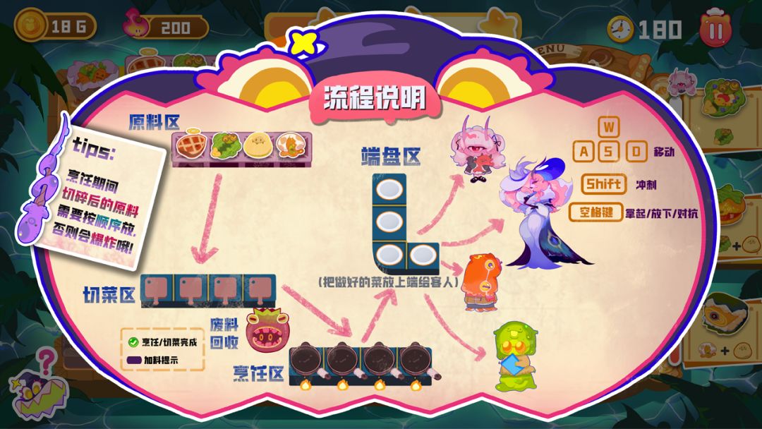 地狱烹烹乐游戏截图